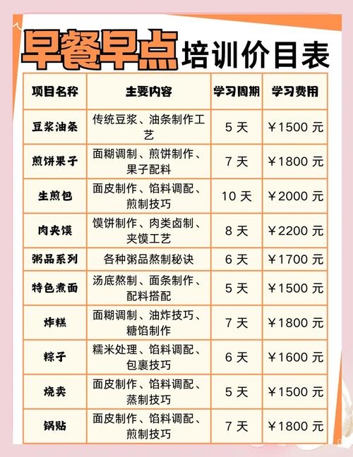 午夜无码免费视频早餐技术班_午夜无码免费视频早餐好技术有哪些_早餐技术午夜无码免费视频哪里好